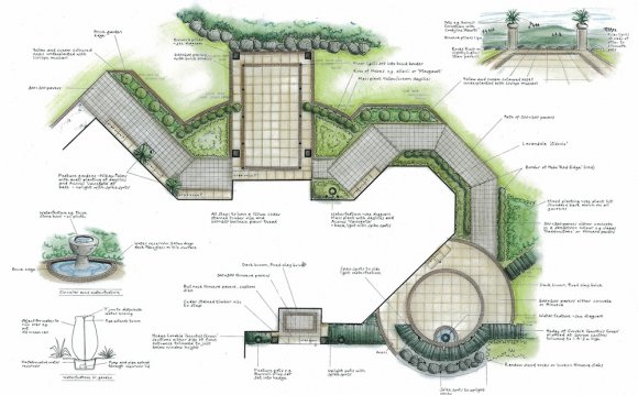 Garden design plans