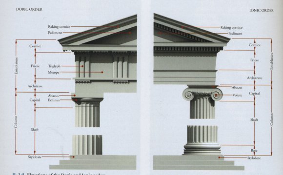 Greek and Roman architecture