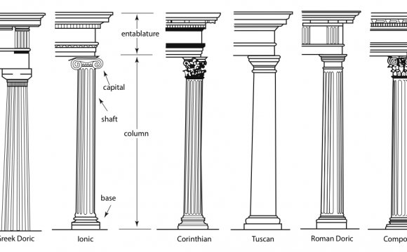 Roman Orders