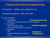 Component based programming