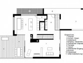 House Architecture plans