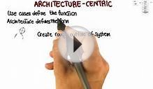 Architecture Centric - Georgia Tech - Software Development
