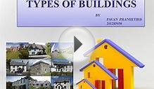 Different Types of Buildings
