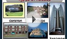Types of Houses: PowerPoint